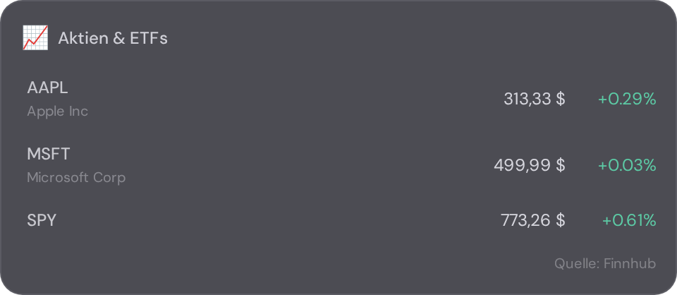 Stocks widget in NX1