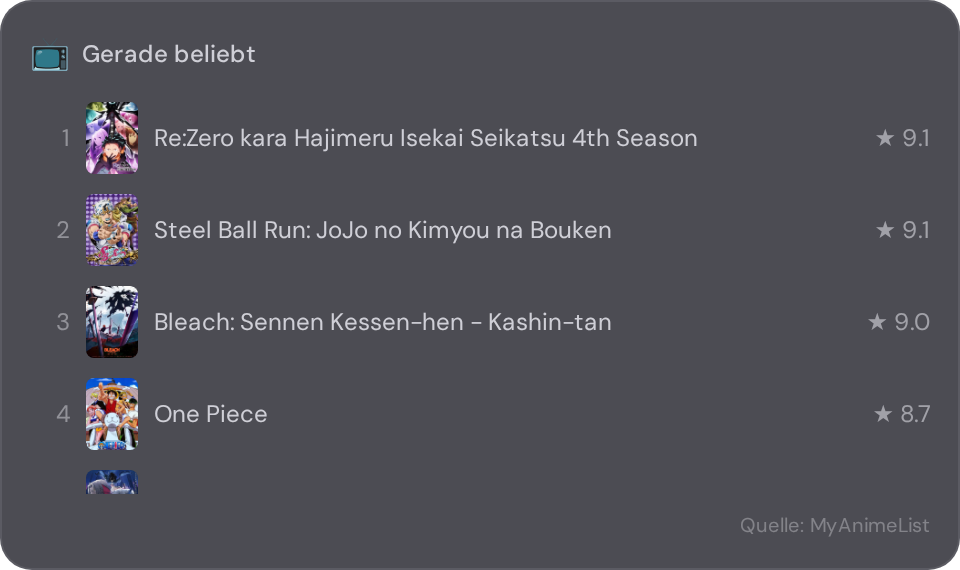 Season ranking widget in NX1