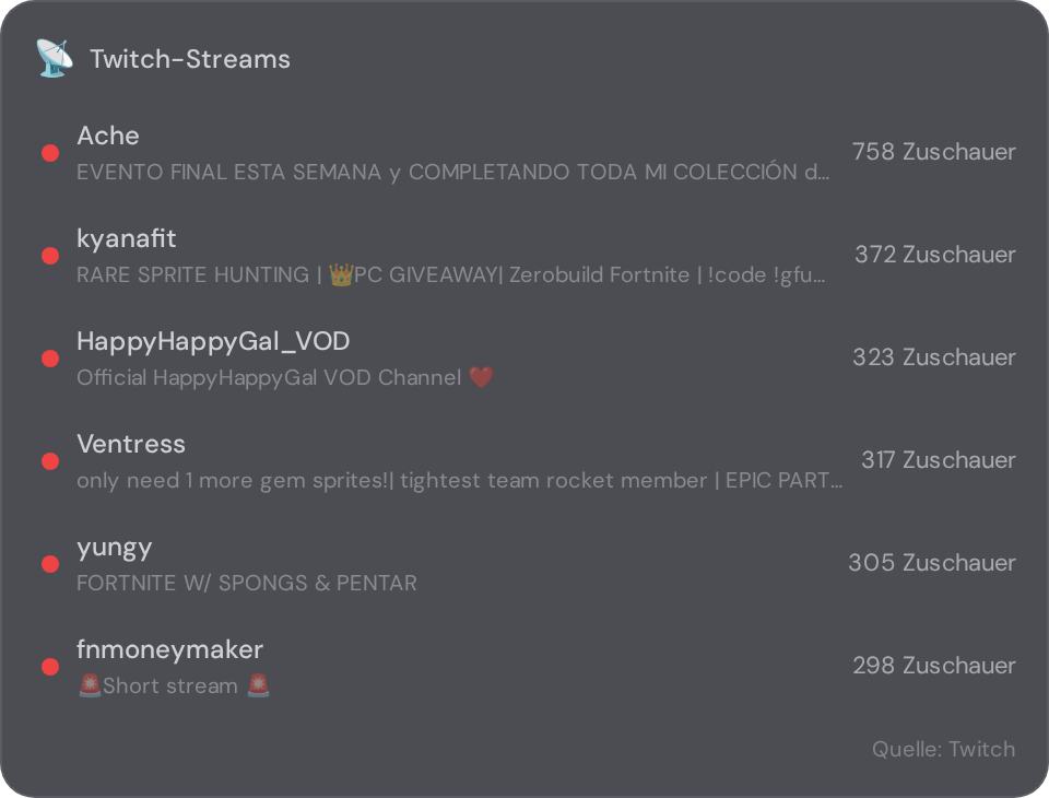 Twitch streams widget in NX1