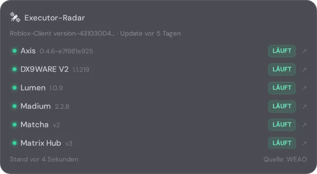 Tool-Radar — das Widget in NX1