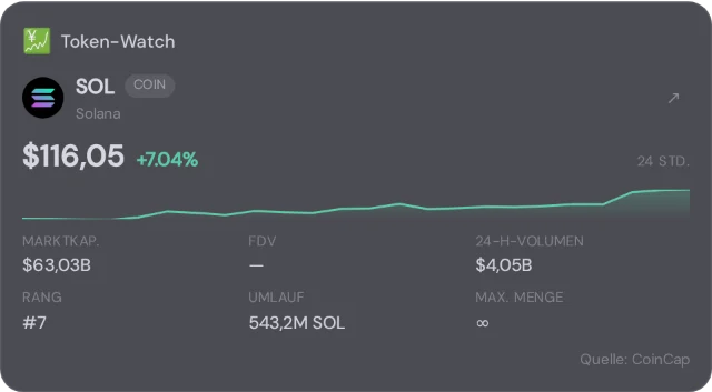 Token-Watch — das Widget in NX1
