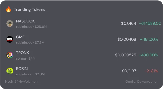 Trending Tokens — das Widget in NX1